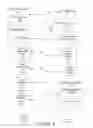 Fig. 07 - Composite content views