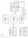 Fig. 02 - Method and apparatus for socially aware applications and application stores