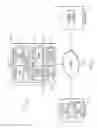 Fig. 02 - Synchronizing comments in source code with text documents