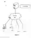 Fig. 02 - Assigning an annotation to a variable and a statement in a source code of a software application