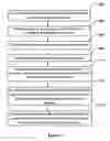Fig. 04 - Assigning an annotation to a variable and a statement in a source code of a software application