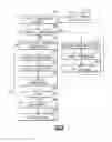 Fig. 07 - Branch predictor suppressing branch prediction of previously executed branch instructions in a transactional execution environment