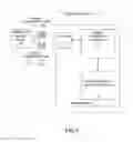 Fig. 02 - System management controller and method of configuration file backup and recovery