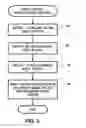 Fig. 04 - Live initialization of a boot device