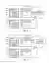 Fig. 06 - Input/output devices having reconfigurable functionality