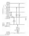 Fig. 06 - Virtual machine (VM) sequencer and scheduler to avoid boot storm