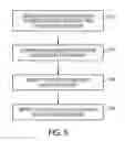 Fig. 06 - SOFTWARE-DEFINED NETWORKING (SDN) FOR MANAGEMENT OF TRAFFIC BETWEEN VIRTUAL PROCESSORS