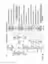 Fig. 09 - Explicit barrier scheduling mechanism for pipelining of stream processing algorithms