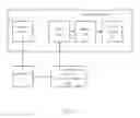 Fig. 07 - System and method for dynamic rescheduling of multiple varying resources with user social mapping