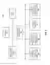 Fig. 09 - Multiple process scheduling of threads using process queues
