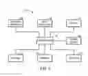 Fig. 02 - Manipulating shaders with object-oriented programming