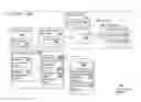 Fig. 01 - Analytics for application programming interfaces