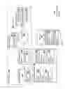 Fig. 02 - Analytics for application programming interfaces
