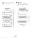 Fig. 03 - Analytics for application programming interfaces