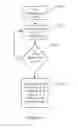 Fig. 06 - System and method for application inactivity control