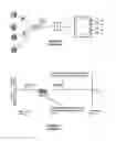 Fig. 02 - Detection of data connection loss