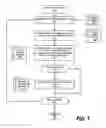 Fig. 08 - Fractional reserve high availability using cloud command interception