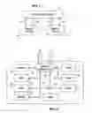 Fig. 02 - Systems and methods for improving efficiencies of a memory system