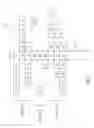 Fig. 02 - RAID surveyor