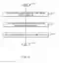 Fig. 07 - Multi-way, zero-copy, passive transaction log collection in distributed transaction systems