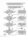 Fig. 08 - Determining an availability score based on available resources of different resource types in a distributed computing environment of storage servers to determine whether to perform a failure operation for one of the storage servers