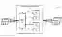 Fig. 01 - Failover handling in a content node of a content delivery network
