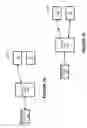Fig. 04 - Failover handling in a content node of a content delivery network