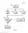 Fig. 04 - Federating and protecting multiple big data sources combined with enterprise data sources for BI