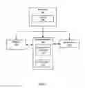 Fig. 02 - Memory error propagation for faster error recovery