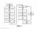Fig. 04 - Method and apparatus for short fault detection in a controller area network