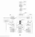 Fig. 04 - System and method for recording the beginning and ending of job level activity in a mainframe computing environment