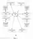 Fig. 02 - Performance checking component for an ETL job