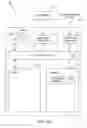 Fig. 03 - Performance checking component for an ETL job
