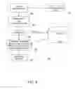 Fig. 07 - Performance checking component for an ETL job