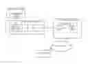 Fig. 01 - Tracking application deployment errors via cloud logs