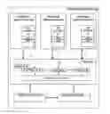 Fig. 01 - Activity tracing diagnostic systems and methods