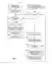 Fig. 06 - Activity tracing diagnostic systems and methods