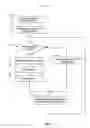 Fig. 08 - Activity tracing diagnostic systems and methods