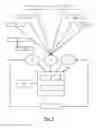 Fig. 02 - Methodology and tool support for test organization and migration for embedded software