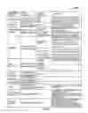 Fig. 06 - Automation testing using descriptive maps