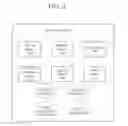 Fig. 03 - Performance testing for blocks of code