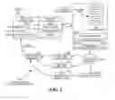 Fig. 06 - Multiple tracer configurations applied on a function-by-function level