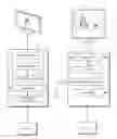 Fig. 01 - Detecting anomalous function execution in a program