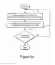 Fig. 06 - Detecting anomalous function execution in a program