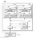 Fig. 01 - Synchronizing updates of page table status indicators in a multiprocessing environment