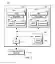 Fig. 02 - Synchronizing updates of page table status indicators in a multiprocessing environment