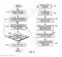 Fig. 07 - Synchronizing updates of page table status indicators in a multiprocessing environment