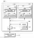 Fig. 01 - Synchronizing updates of page table status indicators and performing bulk operations