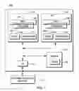 Fig. 02 - Synchronizing updates of page table status indicators and performing bulk operations