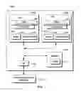 Fig. 02 - Synchronizing updates of page table status indicators in a multiprocessing environment